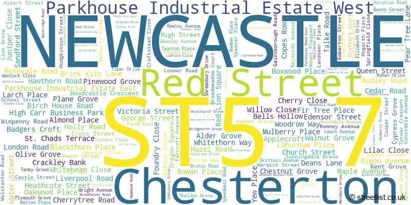 A word cloud for the ST5 7 postcode